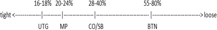 09-1
