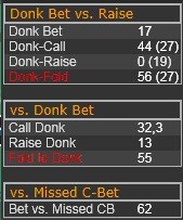 10-3