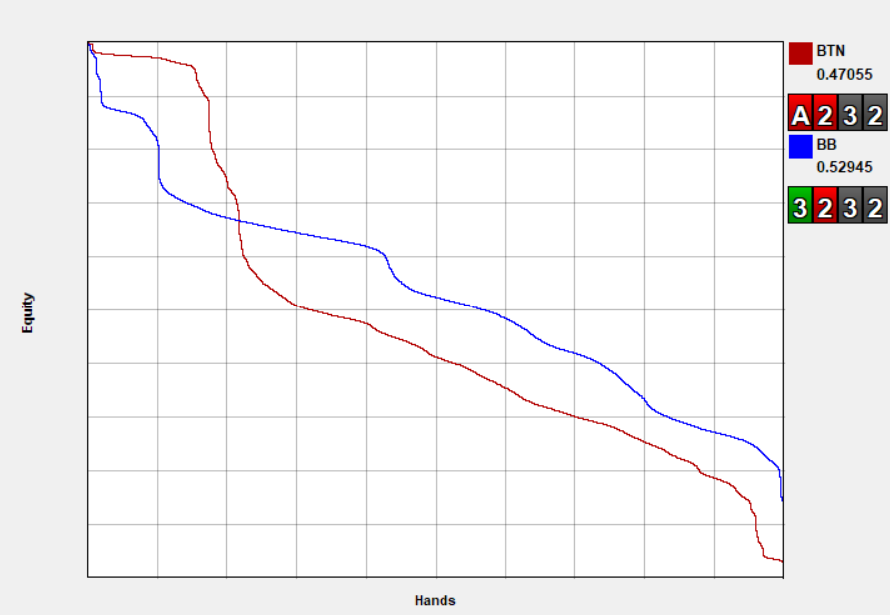 Polarity+Advantage+Large+SIzing+less+often.webp