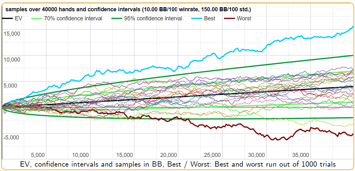 Variance+Graph.webp