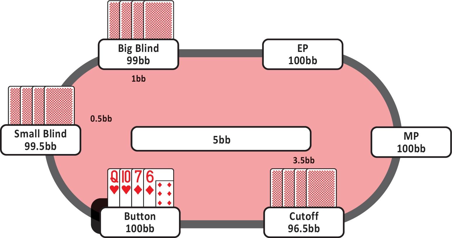 2-4