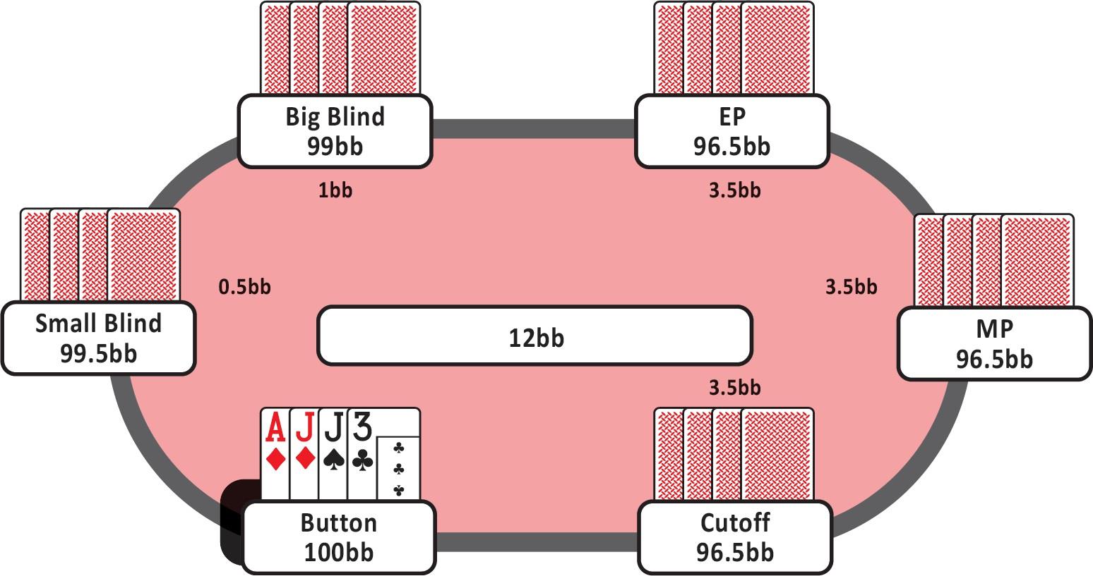 2-5