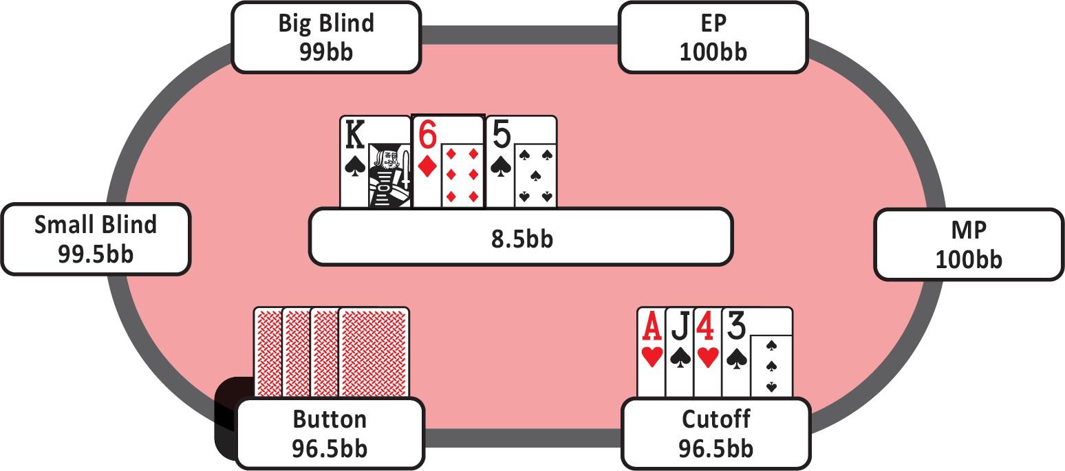 7-15