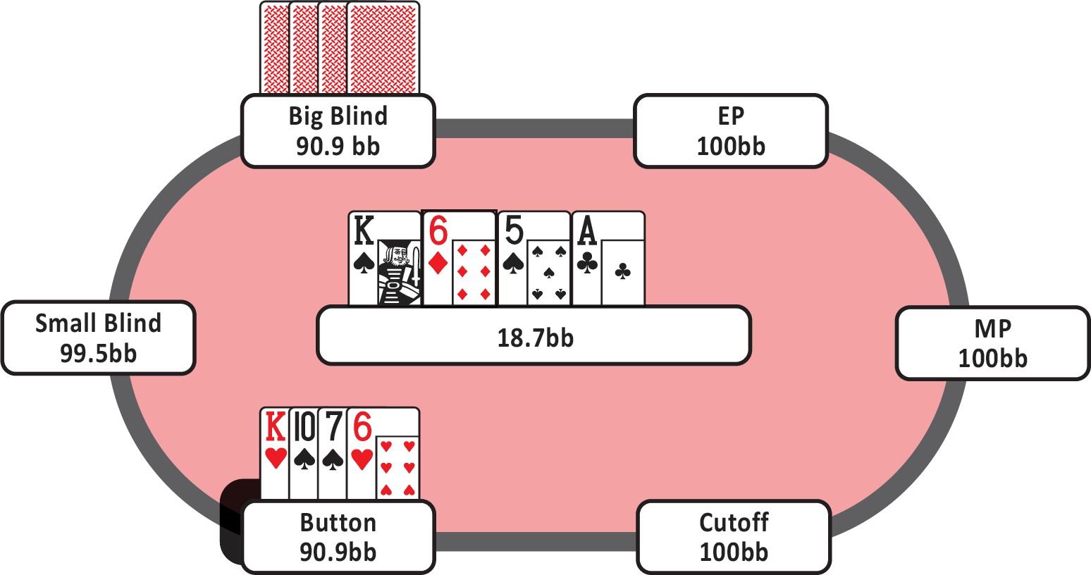 7-24
