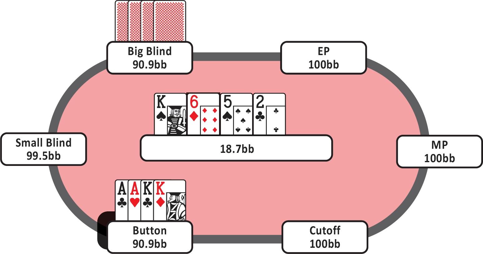 7-46