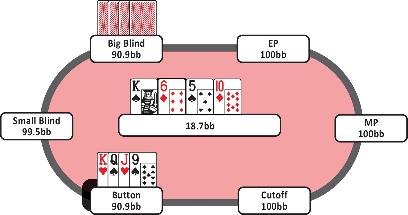 7-47