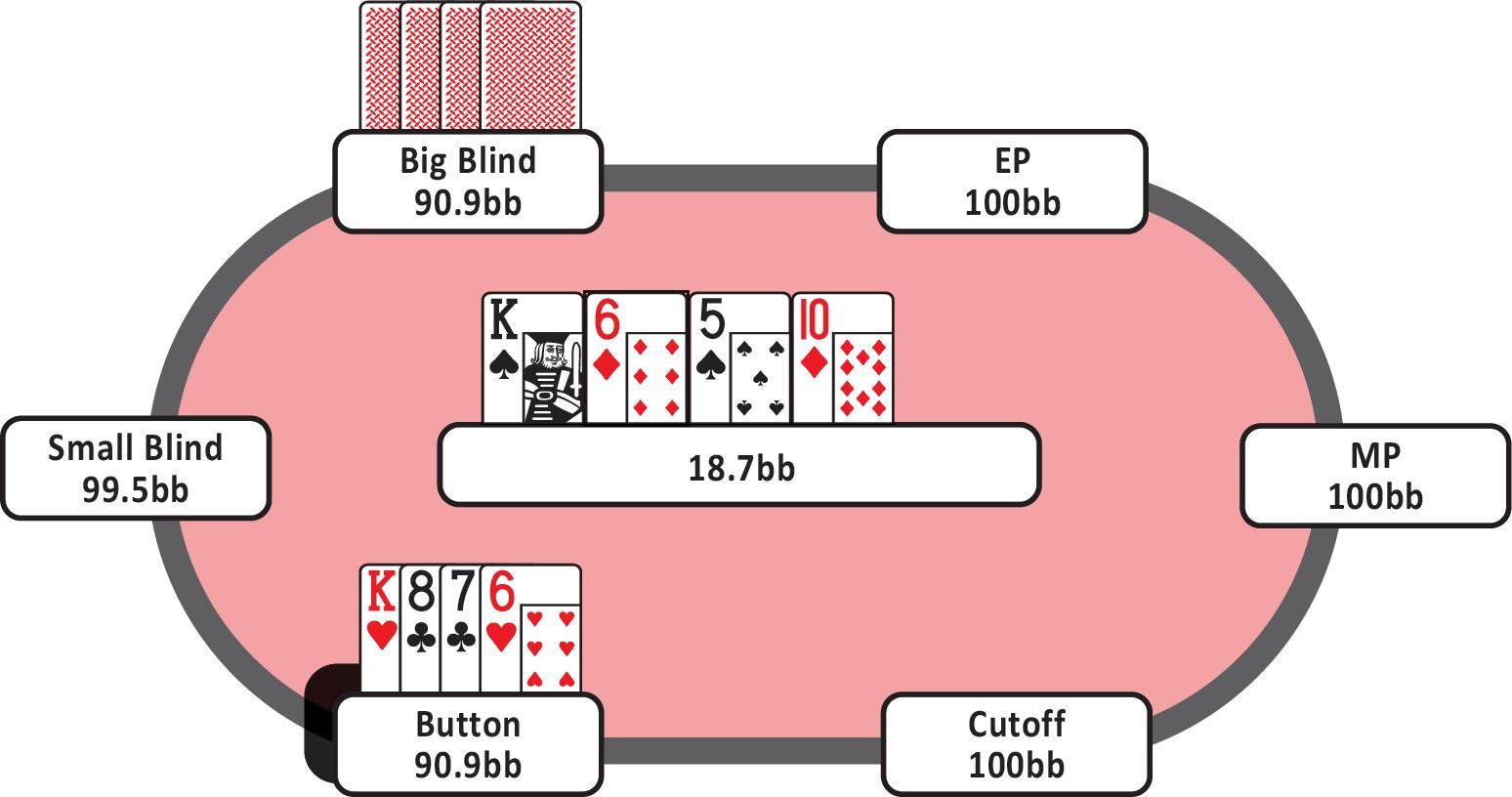 7-50