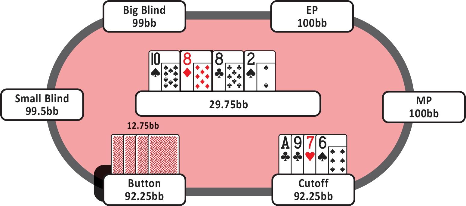 7-52