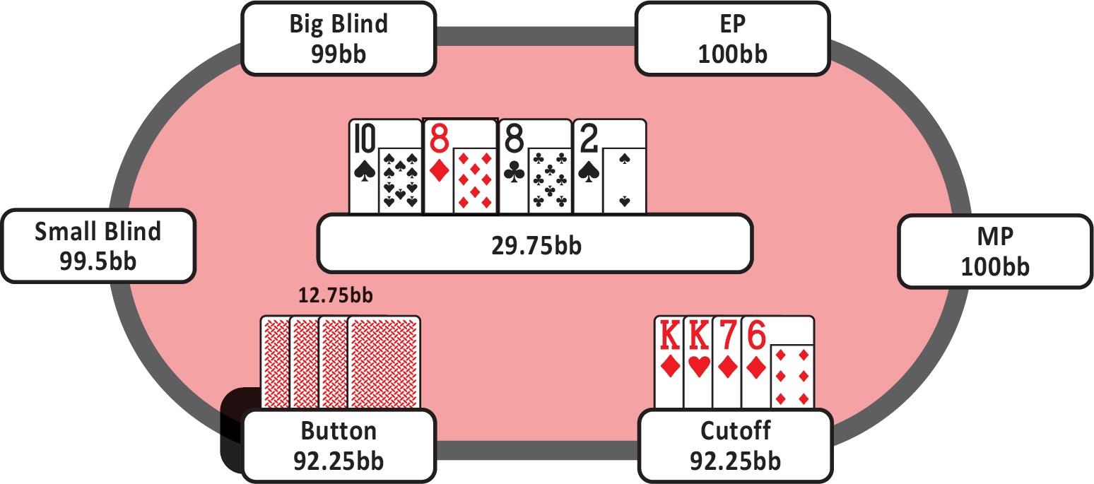 7-54