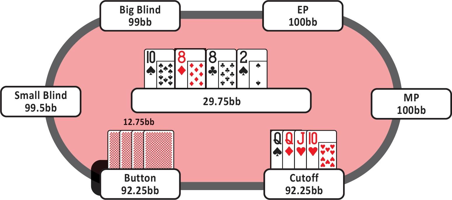 7-58