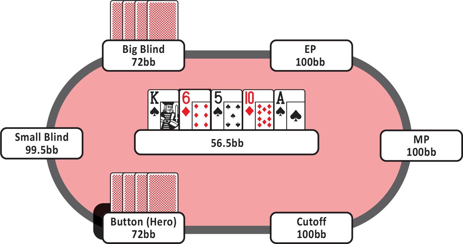 7-59