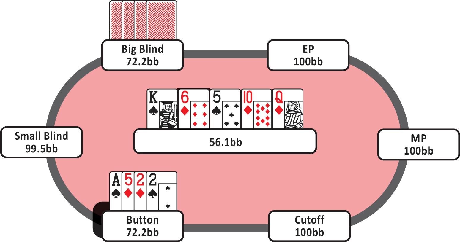 7-63