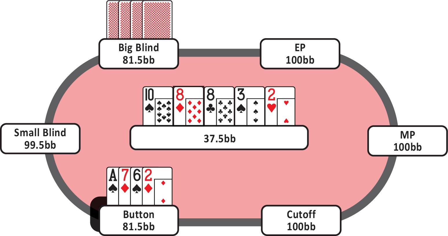 7-69