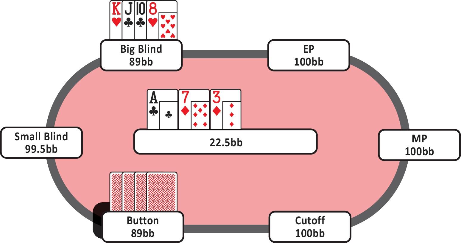 8-1