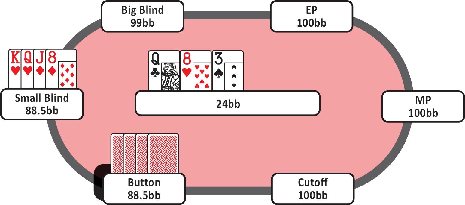 8-10