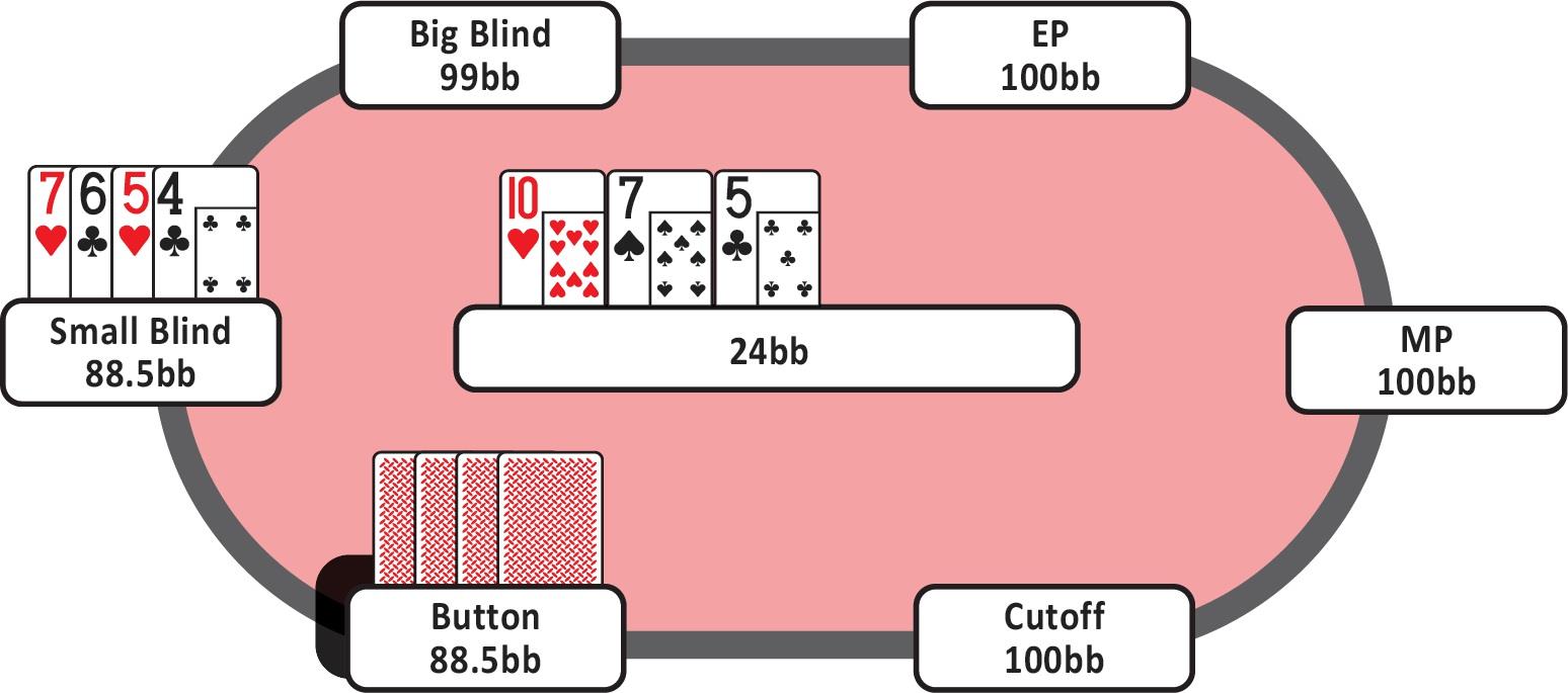 8-12