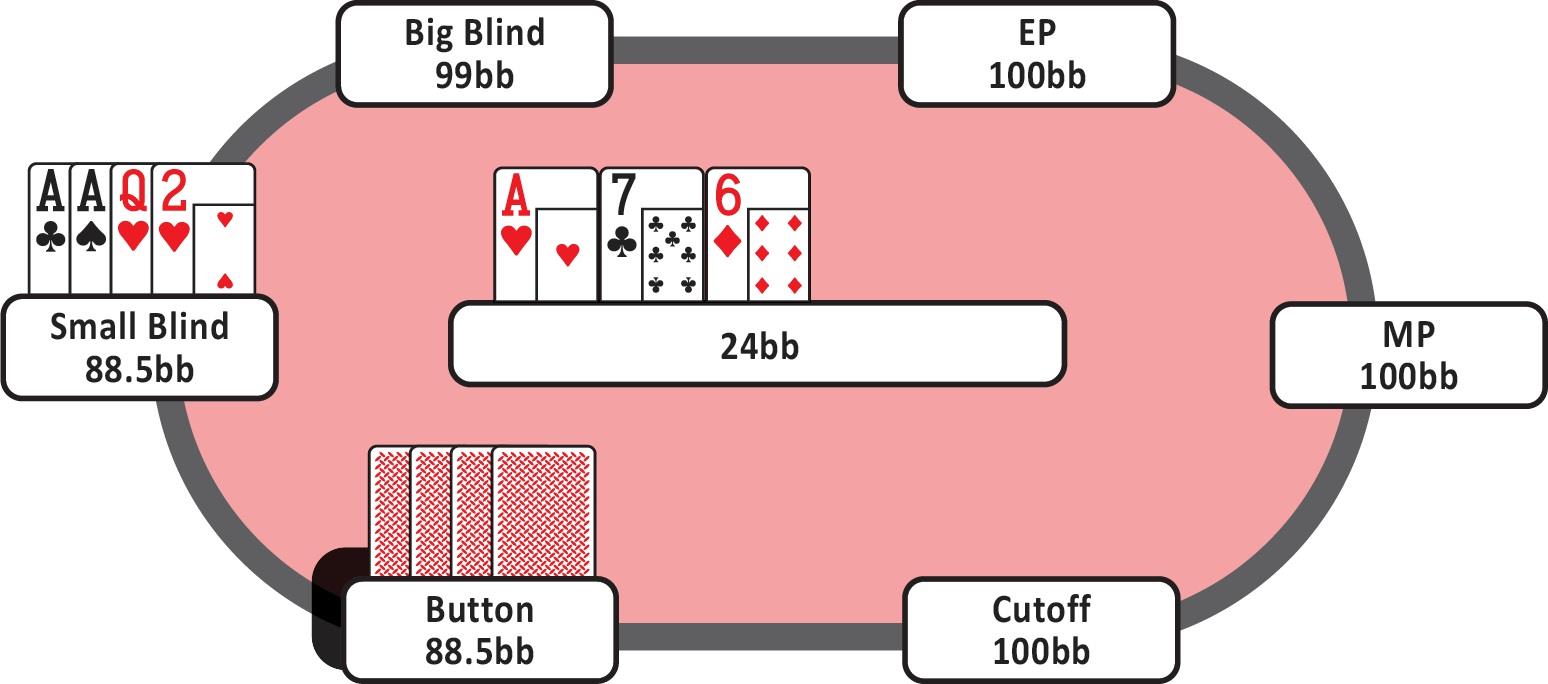 8-2