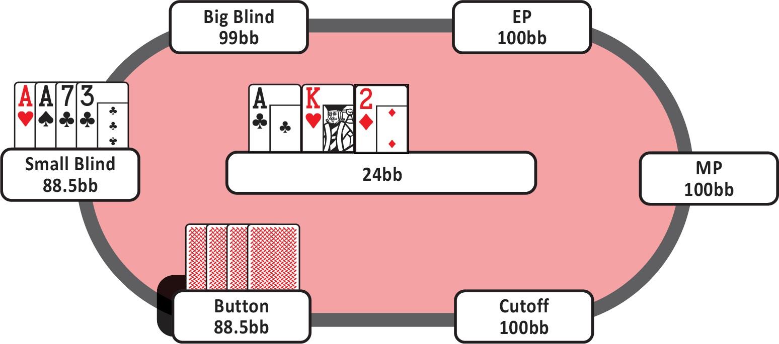 8-22