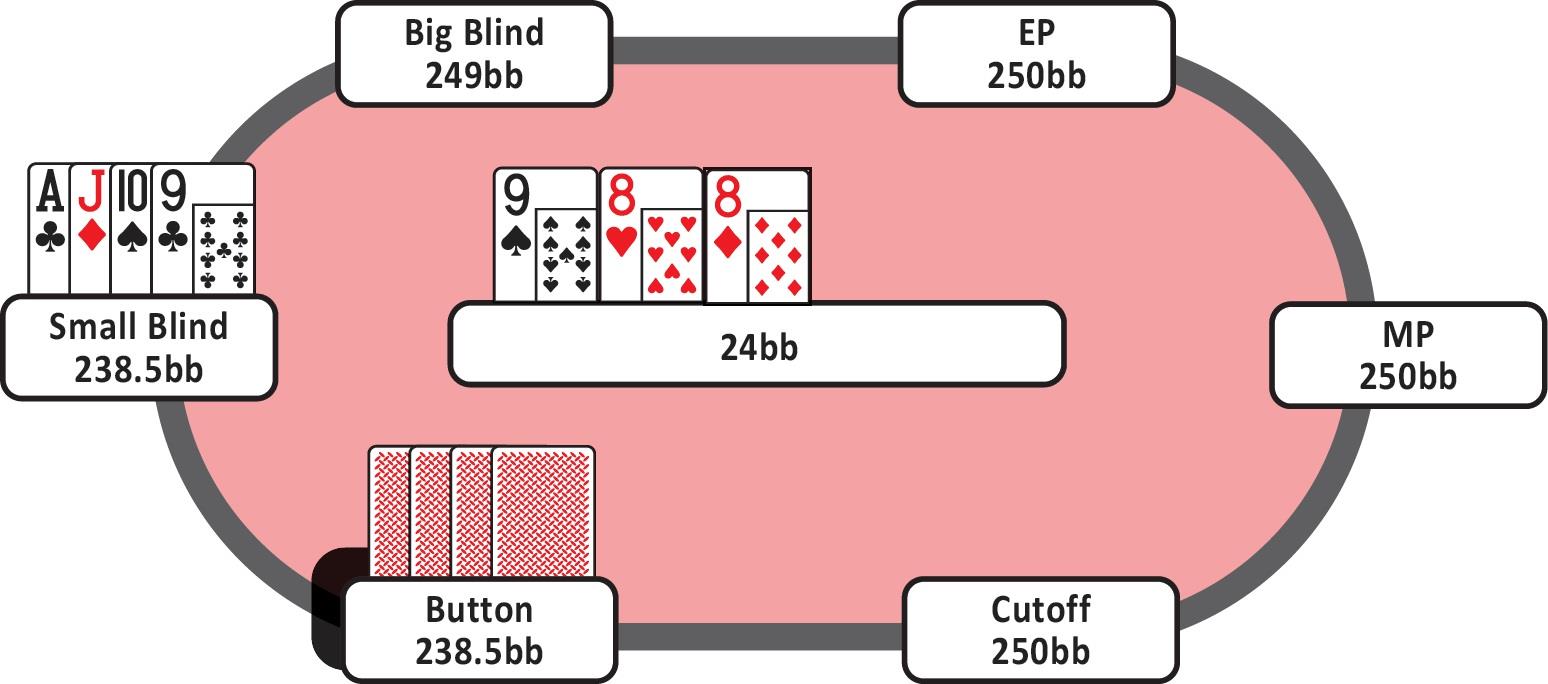8-24
