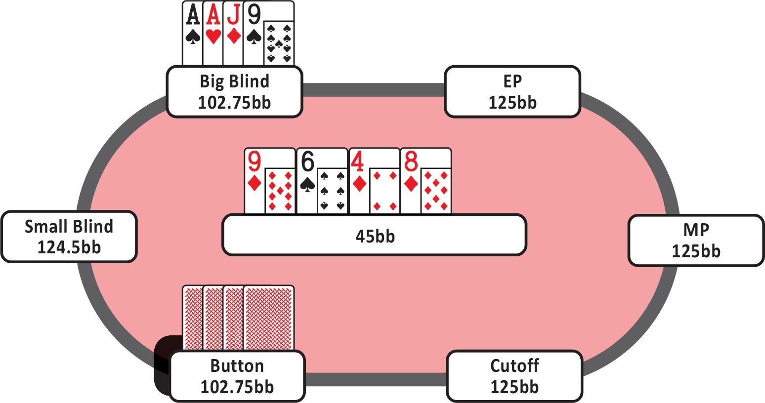 8-26