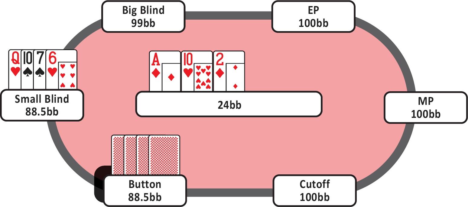 8-3