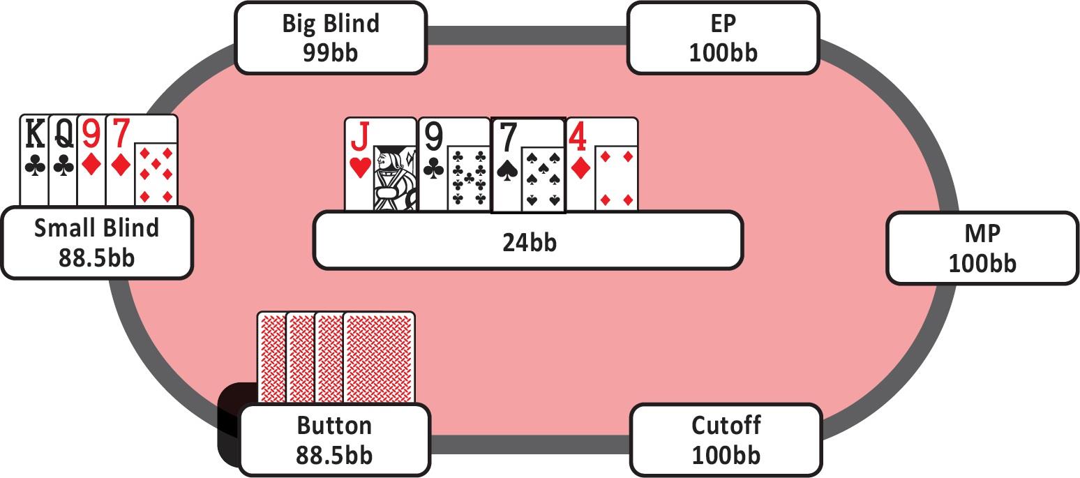 8-32
