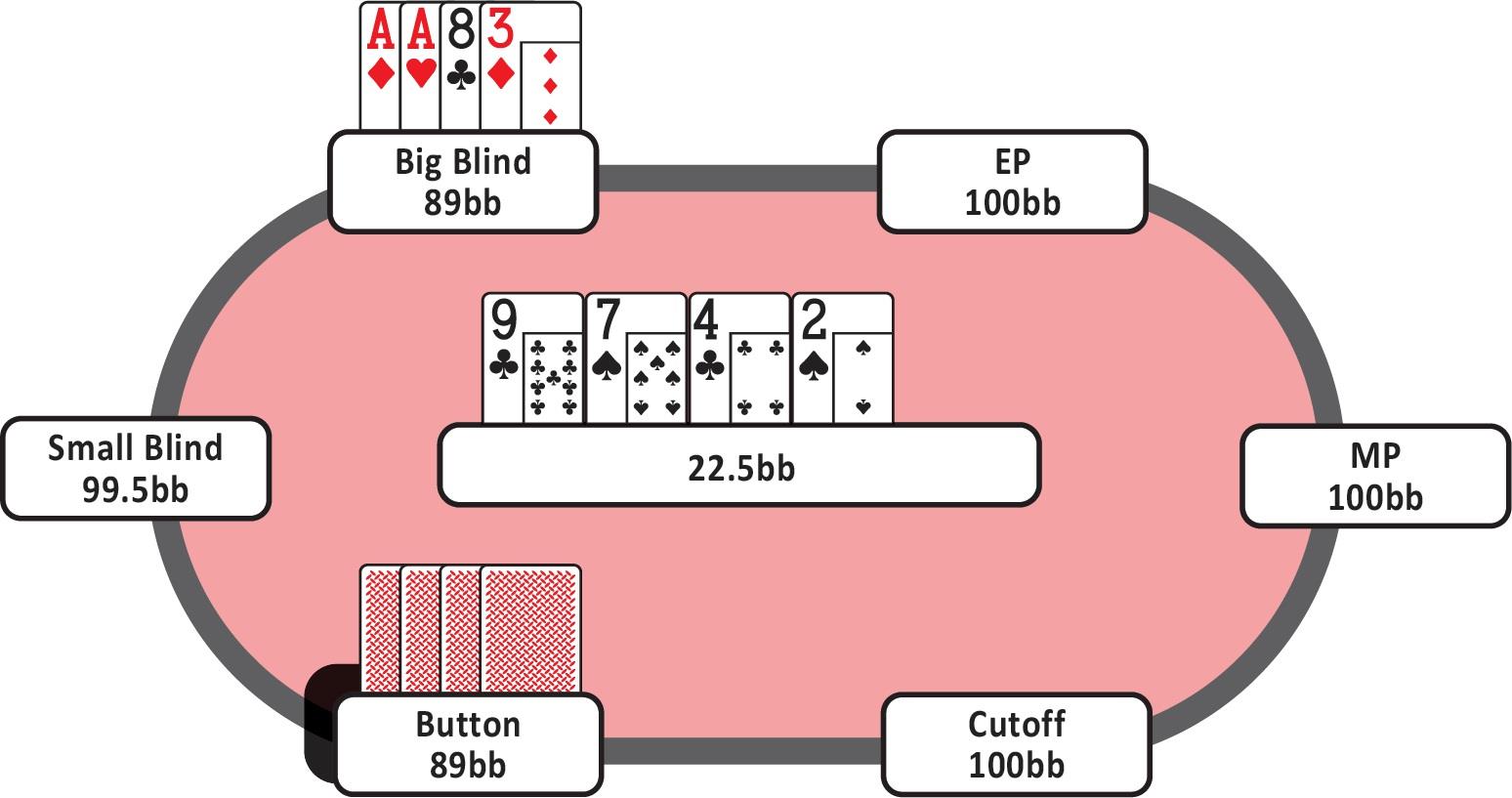8-34
