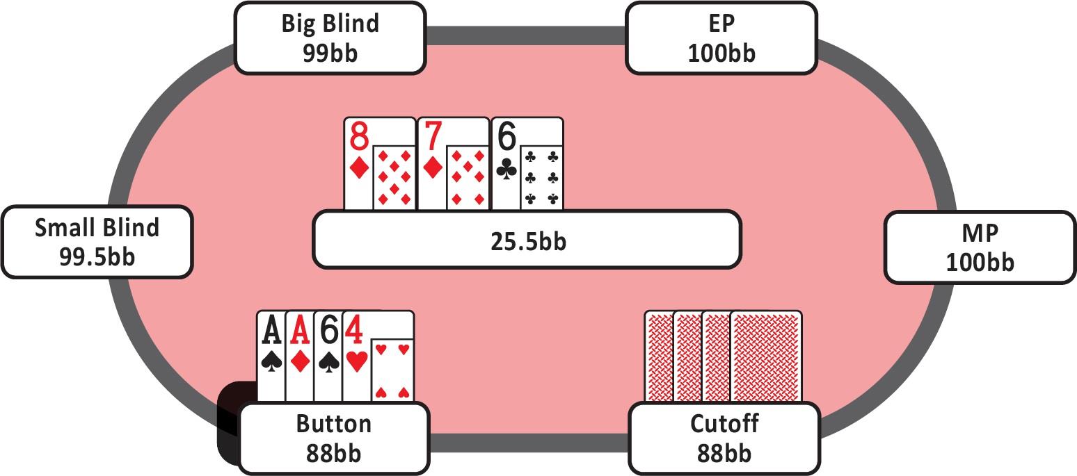 8-36