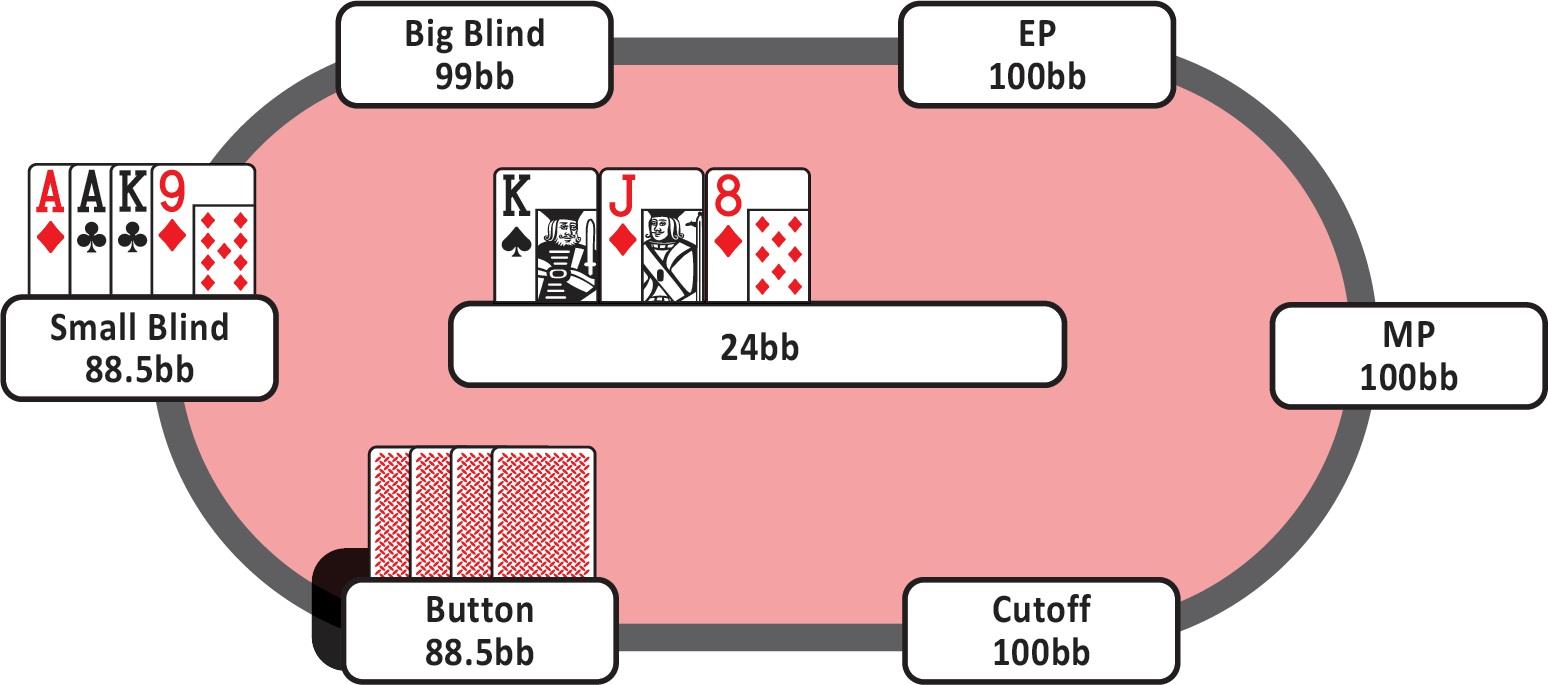 8-4