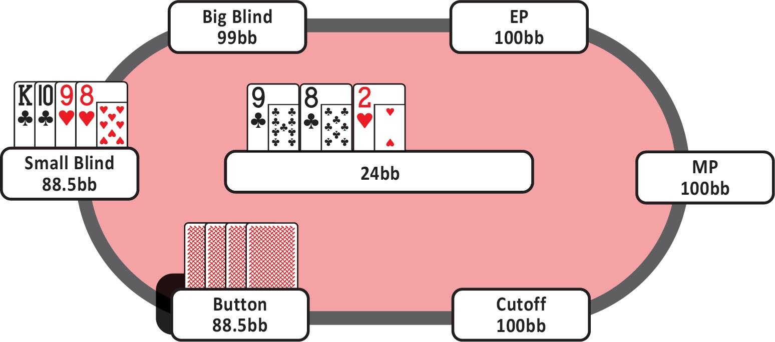 8-7