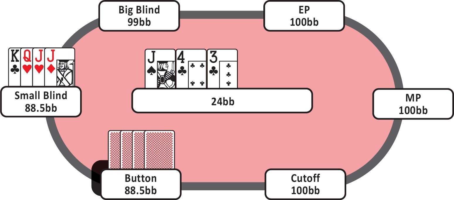 8-8